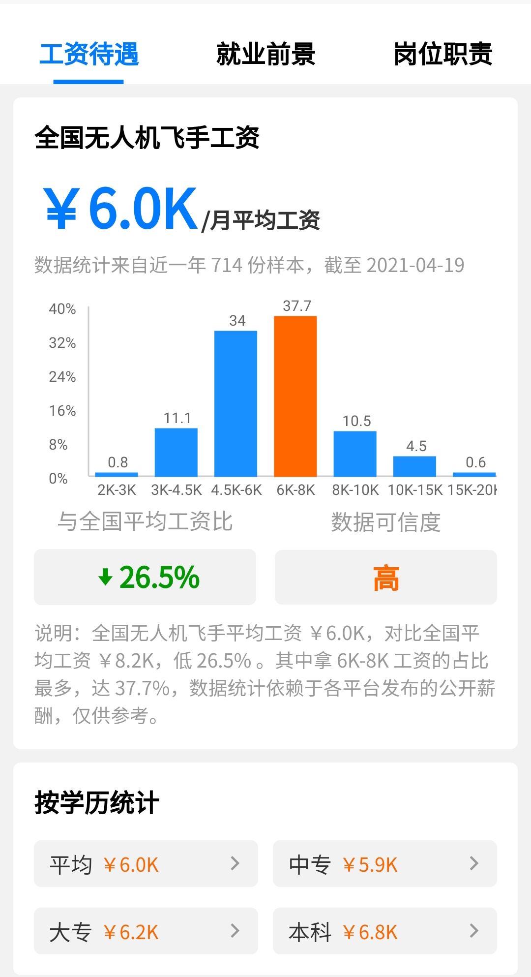 1618800277147489.jpg 微信圖片_20210419104425.jpg