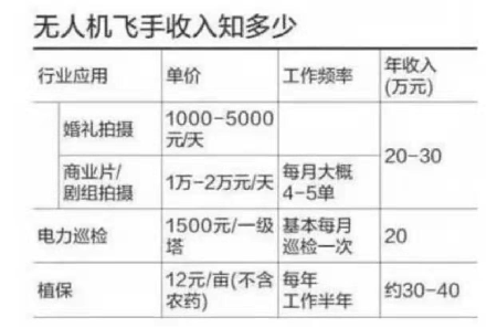 1618800679148436.png blob.png